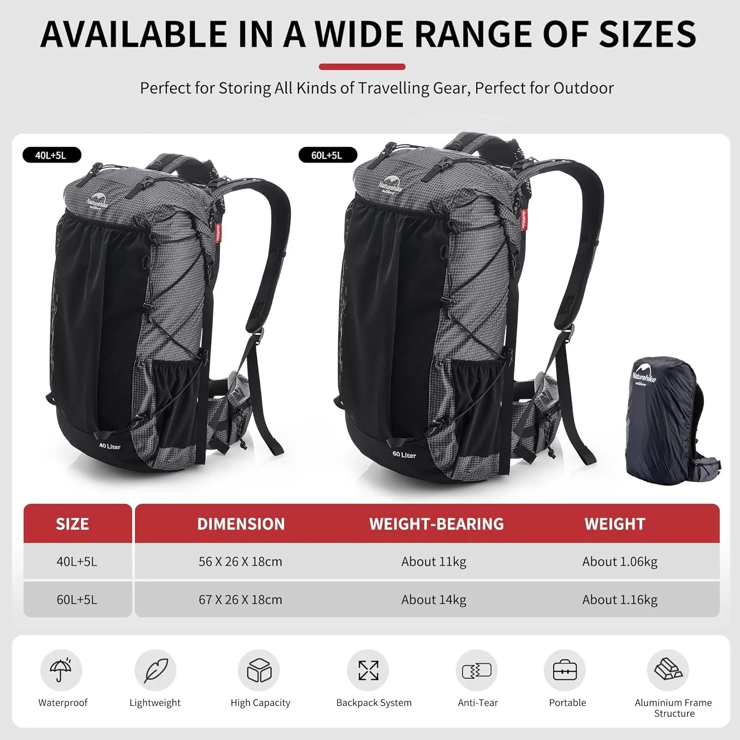 Travel Backpacks Large Capacity - Image 2