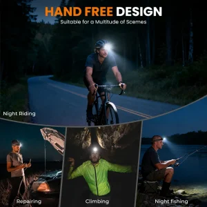 Rechargeable Headlamp 3200lm - Thumbnail Image 5