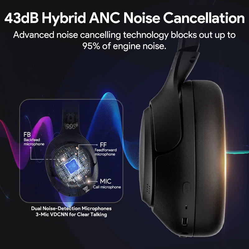 Active Noise Cancellation Headphones - Image 2
