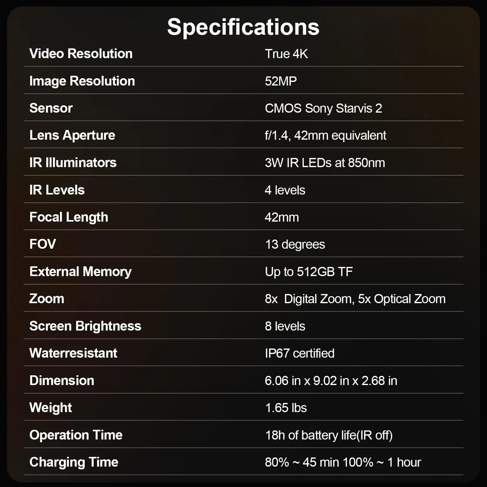 4K Night Vision Binoculars - Image 3