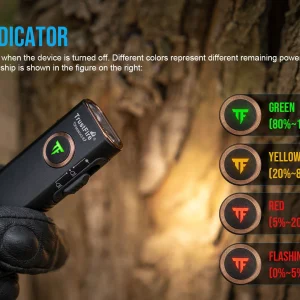 1050 Lumens Rechargeable Flashlight - Thumbnail Image 7