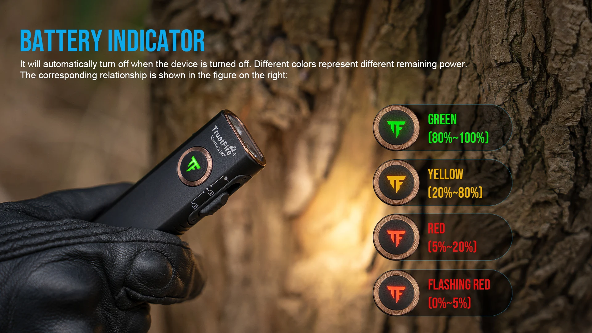 1050 Lumens Rechargeable Flashlight - Image 7