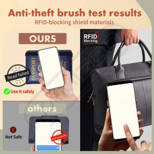 Compact Passport RDIF Bocking Wallet - Thumbnail Image 5