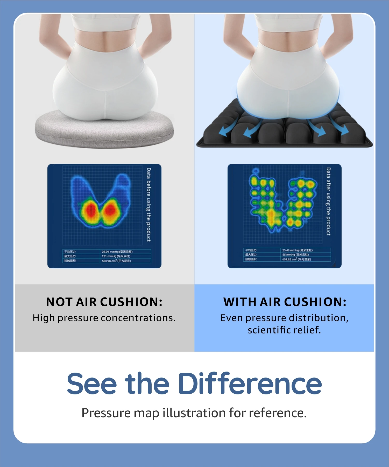 Inflatable 3D Seat Cushion - Image 6