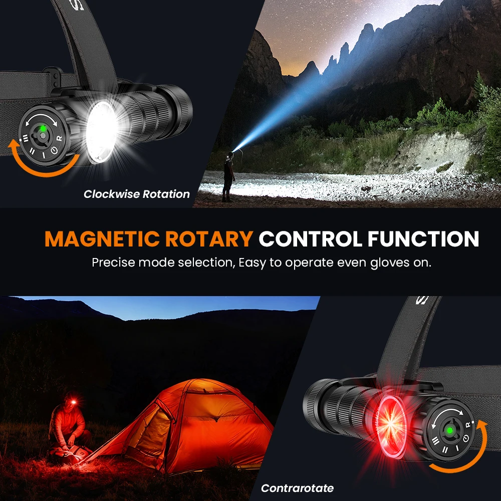 Rechargeable Headlamp 3200lm - Image 4