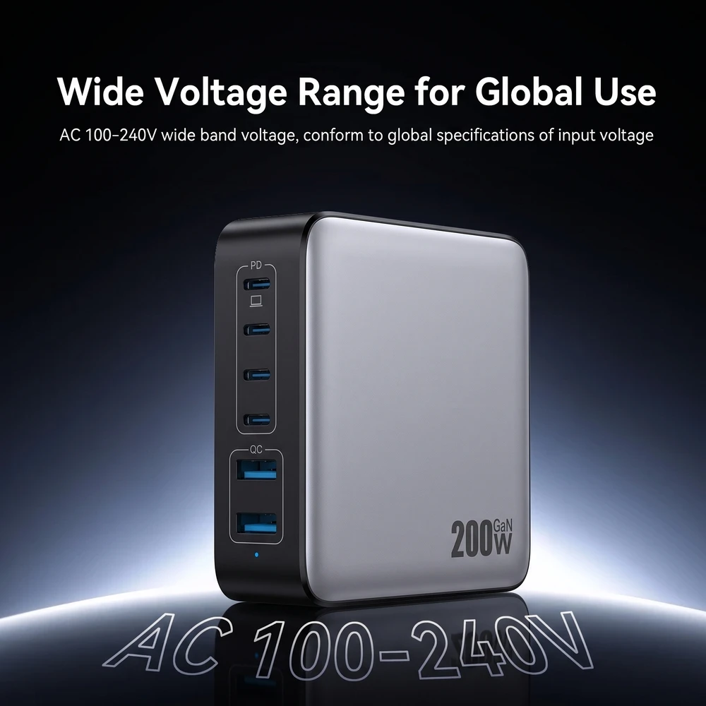 USB Type C Charger 200W - Image 5