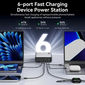 USB Type C Charger 200W - Thumbnail Image 6