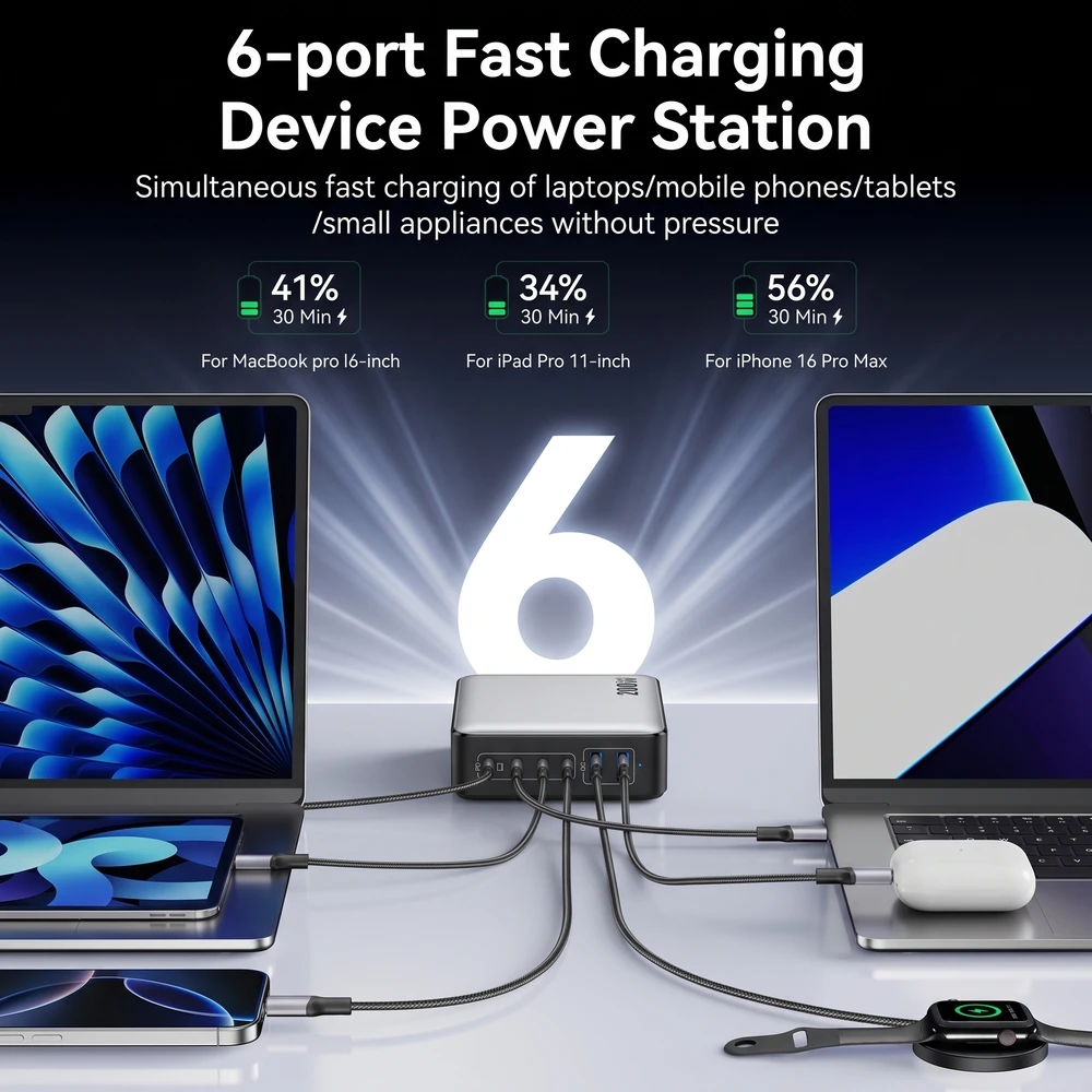 USB Type C Charger 200W - Image 6