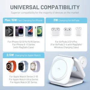 Magnetic Wireless Chargers 3 in 1 Foldable - Thumbnail Image 3