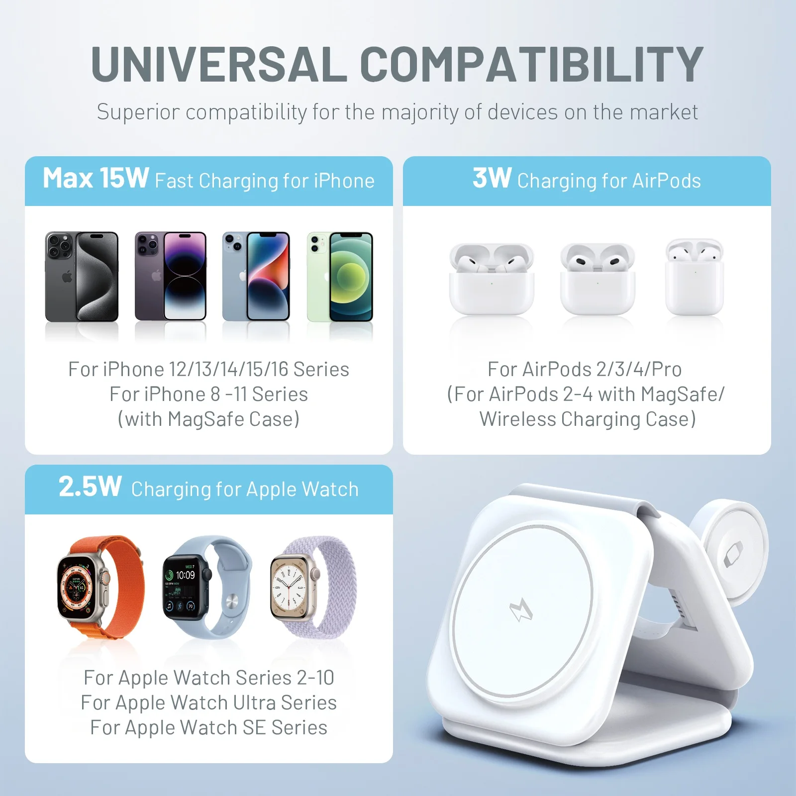 Magnetic Wireless Chargers 3 in 1 Foldable - Image 3