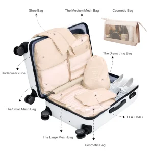 Waterproof Travel Packing Cubes - Thumbnail Image 5