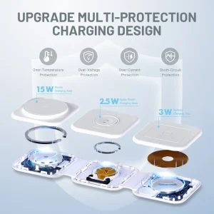 Magnetic Wireless Chargers 3 in 1 Foldable - Thumbnail Image 4
