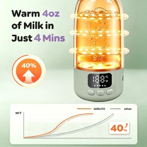 USB Rechargeable Heated Water Bottle - Thumbnail Image 4